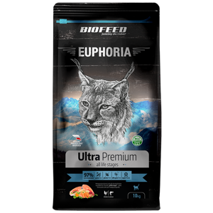 Biofeed Euphoria Ultra Premium – karma dla kota kurczak i łosoś 10kg